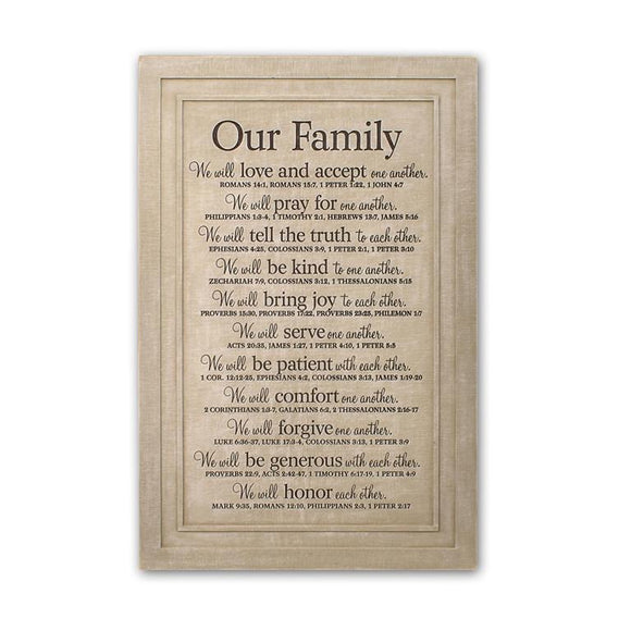 Dicksons Gifts DG 45023 Wall Plaque Word Study Our Family
