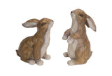 Melrose International MI 70006xx Polystone Rabbit
